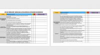 LISTA DE VERIFICACIÓN Y MEJORA PARA LA EVALUACIÓN DE LAS SITUACIONES DE APRENDIZAJE Este y otros materiales los puedes conseguir en nuestro curso de Situaciones de aprendizaje. Una situación de […]