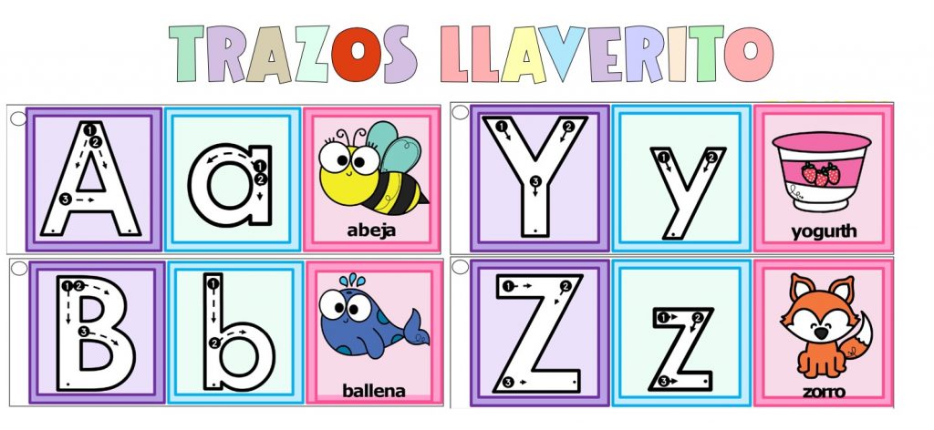 Mi llaverito de las letras trabajamos el trazo Trabajar el trazo en la etapa infantil es fundamental por varias razones: Desarrollo Motor Fino: Mejora la coordinación mano-ojo y la destreza […]