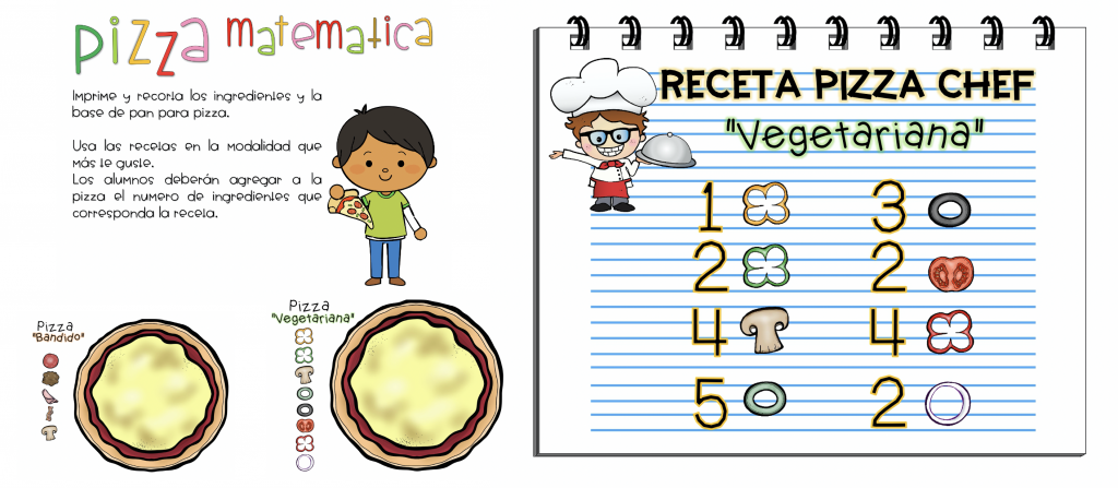 En el mundo de la educación, la creatividad y la diversión son ingredientes clave para hacer que el aprendizaje sea más efectivo y atractivo. Una forma innovadora de lograr esto […]