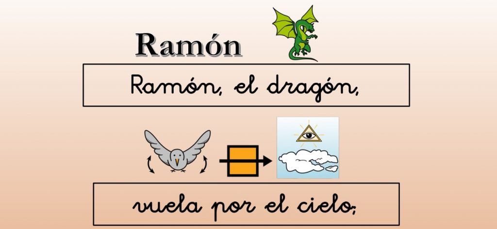 Colección de poesías adaptadas con pictogramas cantadas por Asunción Sualdea. * Mi padre tiene… * Pócima Bruja Patuja * Ramón, el dragón * Historia de una semilla * Mis Héroes […]