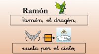 Colección de poesías adaptadas con pictogramas cantadas por Asunción Sualdea. * Mi padre tiene… * Pócima Bruja Patuja * Ramón, el dragón * Historia de una semilla * Mis Héroes […]