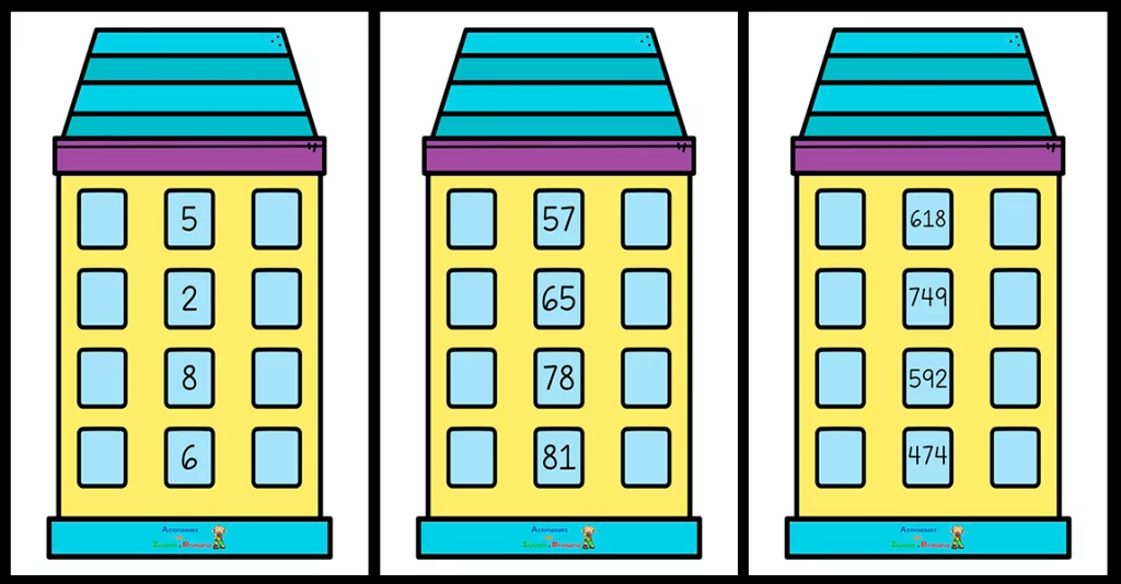 El conocimiento de los números anteriores y posteriores es un precursor esencial para conceptos matemáticos más avanzados, como la suma y la resta con números más grandes, la multiplicación y […]