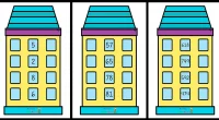 El conocimiento de los números anteriores y posteriores es un precursor esencial para conceptos matemáticos más avanzados, como la suma y la resta con números más grandes, la multiplicación y […]