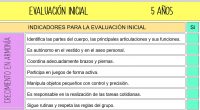 INDICADORES PARA LA EVALUACION INCIAL SEGUN NUEVOS AMBITOS LOMLOE 5 AÑOS.   INDICADORES PARA LA EVALUACIÓN INICIAL   CRECIMIENTO EN ARMONÍA      Identifica las partes del cuerpo, las principales articulaciones y […]