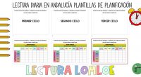 Resumen de las instrucciones sobre la lectura planificada diaria 24 junio 2023 La lectura se considera un fenómeno transversal que abarca todas las materias y áreas en un centro educativo […]