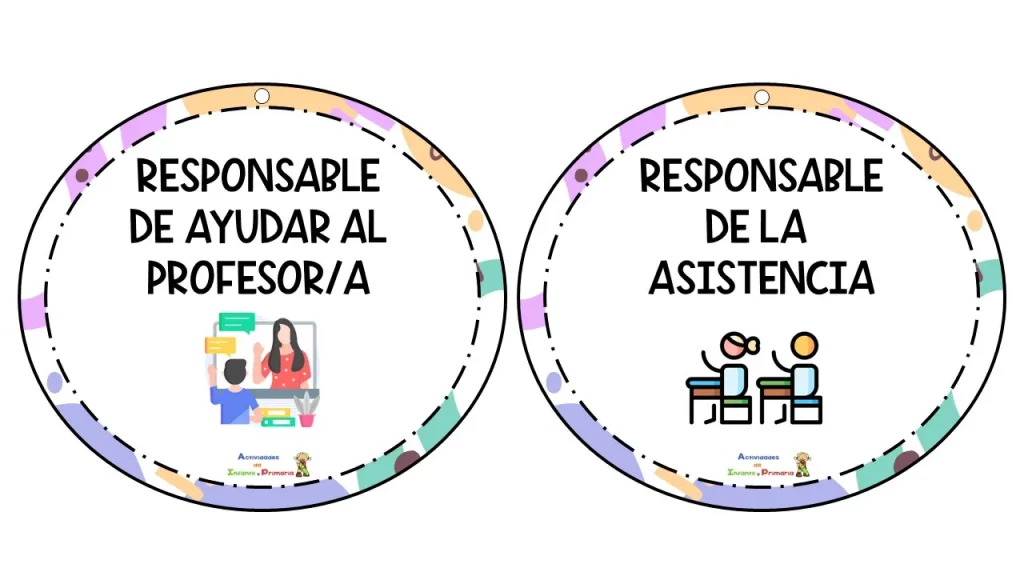 Designar responsables de tareas en el aula también inculca en los estudiantes un sentido de responsabilidad. Saber que tienen una función que cumplir les enseña a ser autónomos y a […]