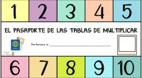 El Pasaporte de las Tablas de Multiplicar es una estrategia didáctica diseñada para ayudar a los estudiantes a aprender y dominar las tablas de multiplicar. Consiste en un carnet que […]