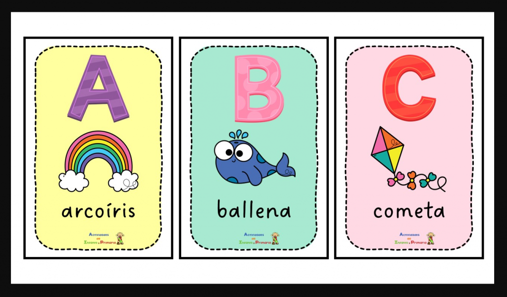 Uno de los hitos más importantes en esta fase temprana es aprender el abecedario, ya que es la base para la alfabetización y la comunicación escrita. Aunque puede parecer una […]