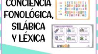 Para que los niños se conviertan en lectores competentes, es esencial que desarrollen una sólida conciencia fonológica, silábica y léxica desde una edad temprana. Estas habilidades son la base del […]