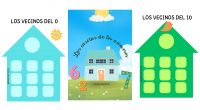 Uno de los conceptos fundamentales que los niños deben aprender en la etapa de Infantil es la familia de los números. Comprender cómo los números se agrupan y relacionan entre […]