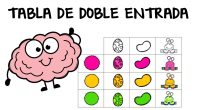 La atención es una habilidad cognitiva fundamental que influye en todos los aspectos de la vida cotidiana y el aprendizaje. En el entorno educativo, es esencial que los estudiantes desarrollen […]