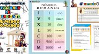 Pack de estaciones de aprendizaje números romanos a partir de segundo ciclo. Os comparto pack de @yanoteajunto de estaciones de aprendizaje números romanos para trabajarlos de diferentes maneras y juegos. […]