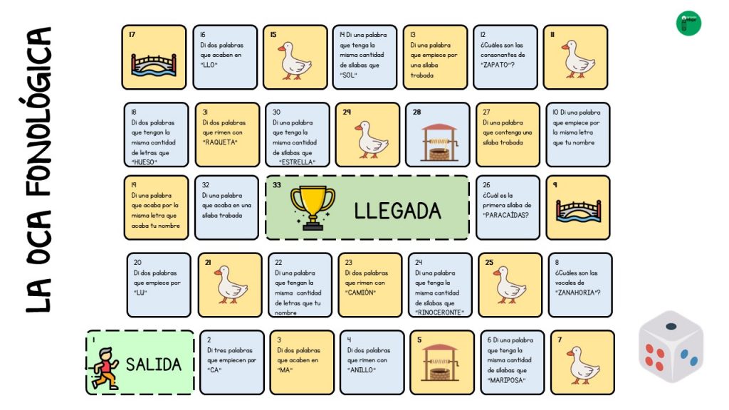 La conciencia fonológica es una habilidad esencial en el proceso de adquisición de la lectura y escritura en los niños. Se refiere a la capacidad de reconocer y manipular los […]