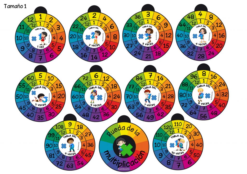 La multiplicación es una de las operaciones matemáticas fundamentales que desempeña un papel crucial en el desarrollo matemático de los estudiantes. A menudo, se considera un hito en la educación […]