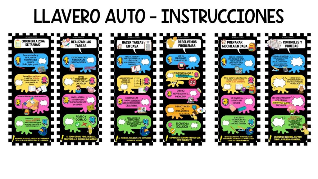 Las auto-instrucciones, también conocidas como autorregulación del aprendizaje, son un componente esencial en el proceso de adquisición de conocimientos y habilidades. Comprender cómo funcionan las auto-instrucciones y cómo utilizarlas efectivamente […]
