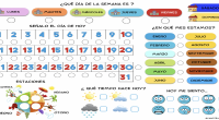 En la educación infantil, la asamblea es un momento crucial del día, donde los niños pueden aprender, compartir y expresarse. Para hacer este tiempo aún más efectivo y atractivo, presentamos […]