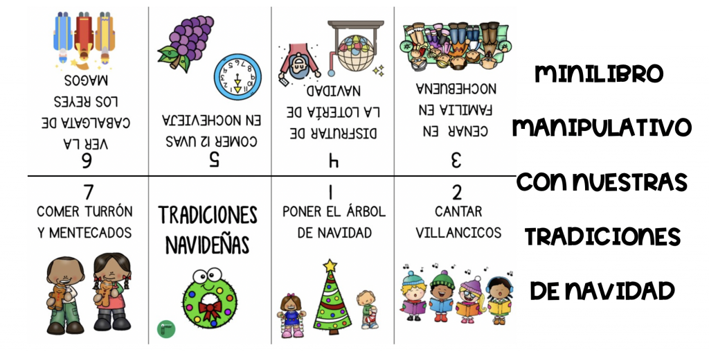 El «Minilibro Tradiciones Navideñas» es un compendio encantador que explora las diversas costumbres y celebraciones que dan forma a la temporada navideña. Este recurso no solo destaca las tradiciones, sino […]