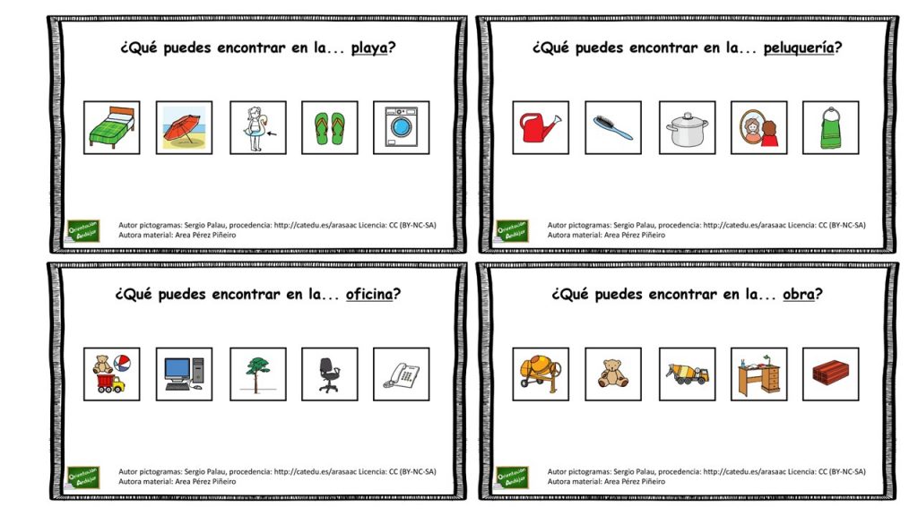La estimulación cognitiva es una parte fundamental del proceso educativo, especialmente en las etapas tempranas del desarrollo. En este contexto, las fichas de categorización se presentan como un recurso educativo […]