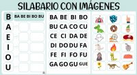 ¡Querida comunidad educativa! Hoy estamos emocionados de presentarles un recurso educativo, creado por nuestra compi @piruletea ,  que transforma el aprendizaje de las sílabas en una experiencia cautivadora: «Precioso Silabario […]