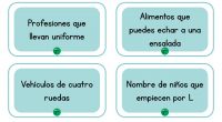 El vocabulario es una parte esencial de la comunicación y el aprendizaje. En Orientación Andújar, sabemos que ampliar y enriquecer el vocabulario es una habilidad importante en el proceso educativo. […]