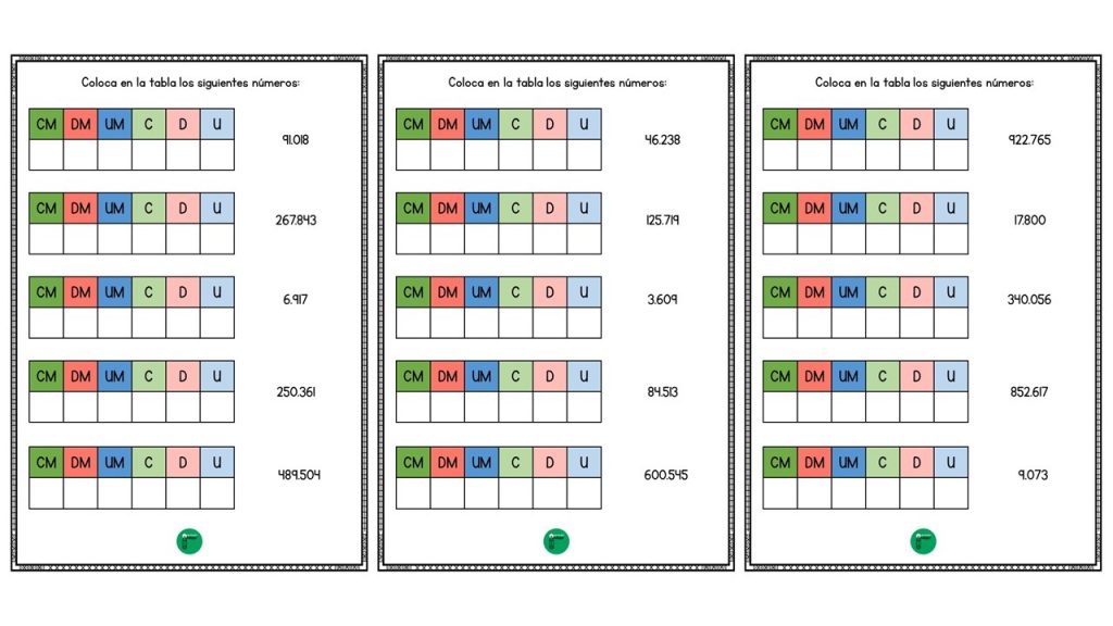 La educación matemática no solo se trata de aprender a sumar y restar; también implica comprender la estructura de los números. Una habilidad esencial en este proceso es la capacidad […]