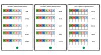 La educación matemática no solo se trata de aprender a sumar y restar; también implica comprender la estructura de los números. Una habilidad esencial en este proceso es la capacidad […]