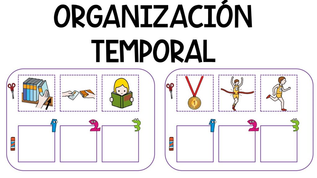 La organización temporal es una habilidad crucial que todos debemos dominar en nuestra vida cotidiana. Para los niños, comprender el orden y la secuencia de eventos es fundamental para su […]