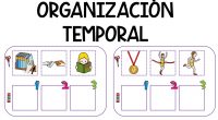 La organización temporal es una habilidad crucial que todos debemos dominar en nuestra vida cotidiana. Para los niños, comprender el orden y la secuencia de eventos es fundamental para su […]