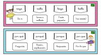 La ortografía es una destreza fundamental en el proceso educativo, y dentro de este vasto campo, el manejo correcto de las palabras homófonas juega un papel crucial. Las palabras homófonas […]