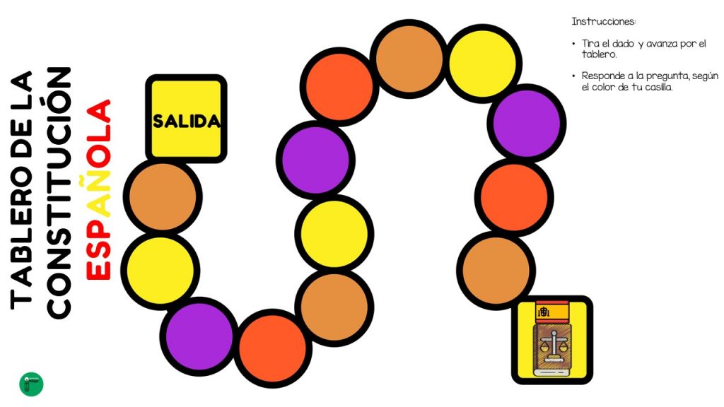 En el mundo de la educación, la diversión y el aprendizaje pueden ir de la mano, y nuestro nuevo recurso, «Trivial de la Constitución: Tablero + Tarjetas de Preguntas», es […]