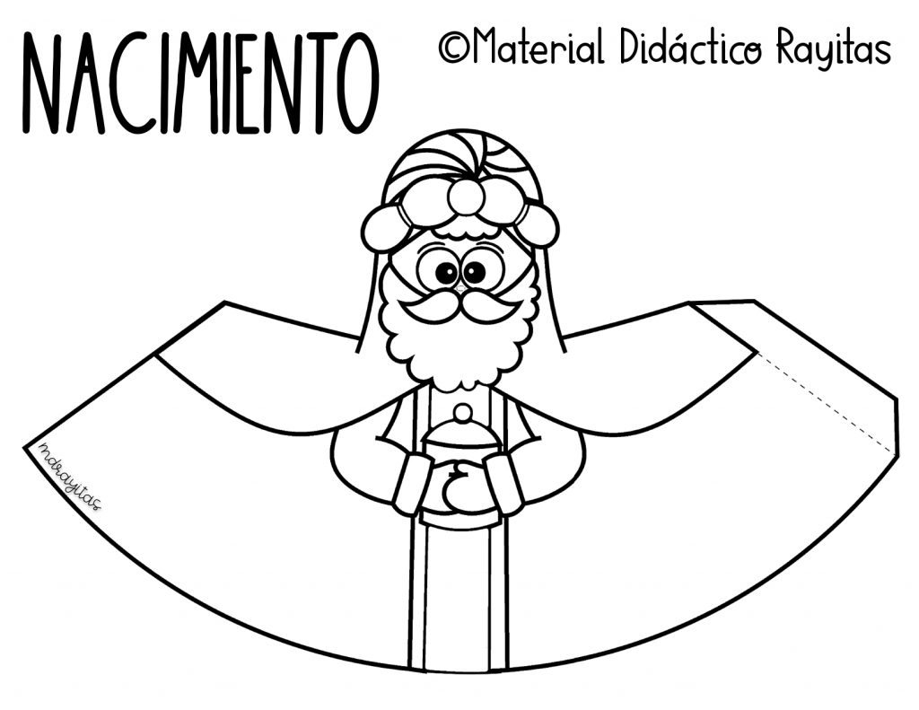 ? Crea tu Propio Nacimiento Navideño con Nuestros Kits para Imprimir ...