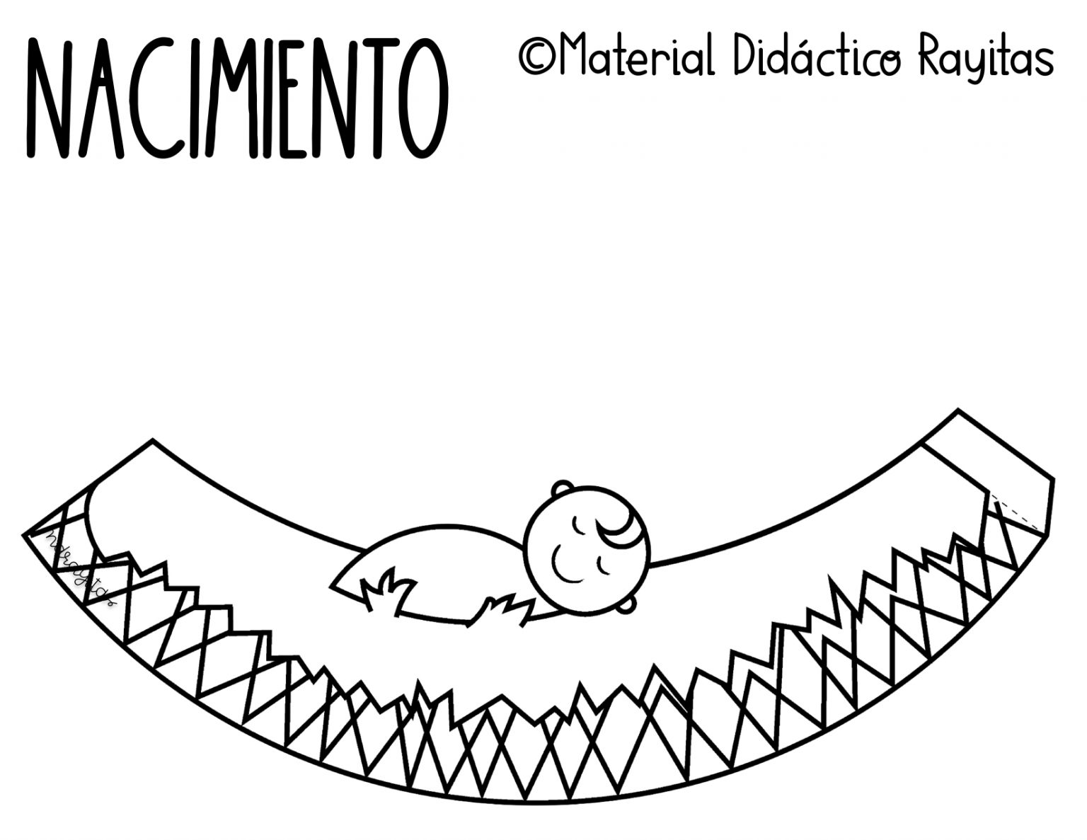 ? Crea tu Propio Nacimiento Navideño con Nuestros Kits para Imprimir ...