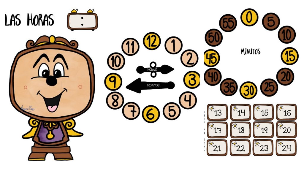 Aprender a leer las horas en relojes analógicos implica entender conceptos como la disposición de las manecillas y la relación entre los números y el tiempo. Esta actividad fomenta el […]