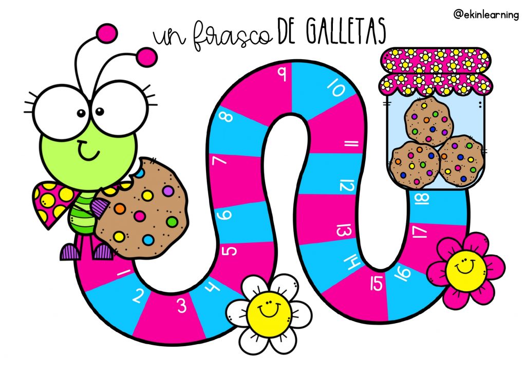 Os compartimos este divertido recurso de  @ekinlearning para practicar las sumas y las restas de decenas.  CONTEXTO. Willy es un insecto que adora las galletas. Siempre las guarda en un […]