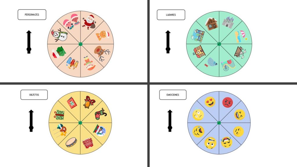 En Orientación Andújar, nos complace presentar un recurso educativo que despierta la creatividad literaria de los estudiantes durante la temporada navideña. ¡Bienvenidos a las «Divertidas Ruletas para Crear Fantásticas Historias […]