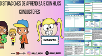 ¡Hola, comunidad educativa de Orientación Andujar! Con gran entusiasmo, os traemos un post muy especial: una compilación de 10 Situaciones de Aprendizaje Completas para Educación Infantil. Cada una ha sido […]