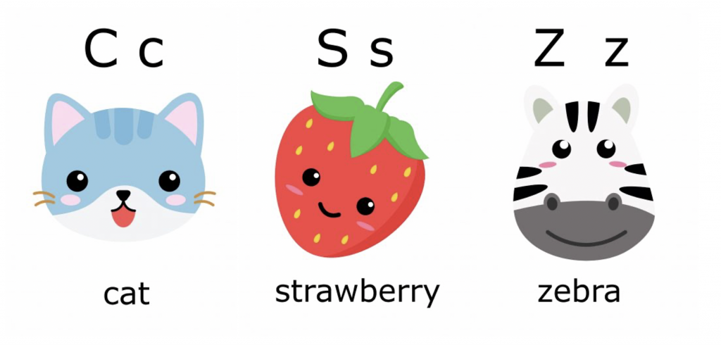 ¡Saludos a todos los seguidores de nuestro blog educativo! Hoy en Orientación Andújar, nos complace compartir un material fantástico que te ayudará a enseñar el abecedario en inglés de manera […]