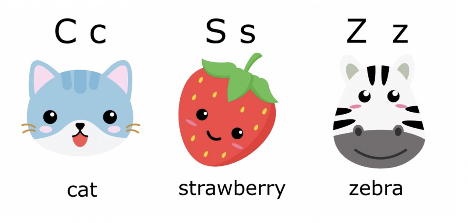 Fantástico póster y las flashcards para trabajar el abecedario en inglés