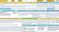 La Ley Orgánica de Modificación de la Ley Orgánica de Educación (LOMLOE) ha traído consigo cambios significativos en el sistema educativo. En Orientación Andújar, queremos facilitar la transición a estos […]