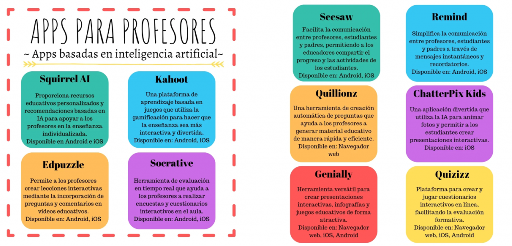 En el mundo digital actual, existen numerosas aplicaciones diseñadas específicamente para profesores, que pueden llevar el aprendizaje y la enseñanza a un nivel completamente nuevo. En este emocionante artículo, te […]