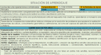 En nuestro nuevo post, te brindaremos una valiosa herramienta para crear unidades didácticas y situaciones de aprendizaje efectivas: la plantilla LOMLOE Programación UDI o UD. Con esta plantilla, podrás diseñar […]