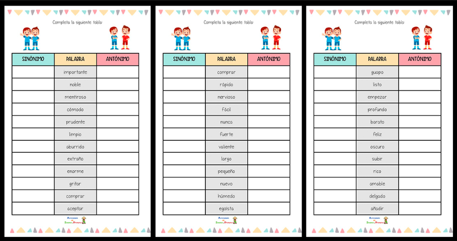 El conocimiento de sinónimos y antónimos permite a los estudiantes ampliar su vocabulario y adquirir una comprensión más profunda de las palabras. Al aprender sinónimos, los niños descubren palabras que […]