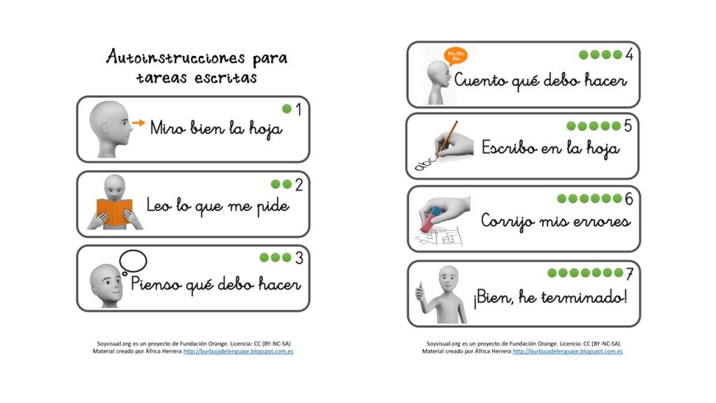                     Os compartimos este material super interesante sobre autoinstruciones, ideales para nuestros alumnos más inquietos. La impulsividad es una de las causas del […]