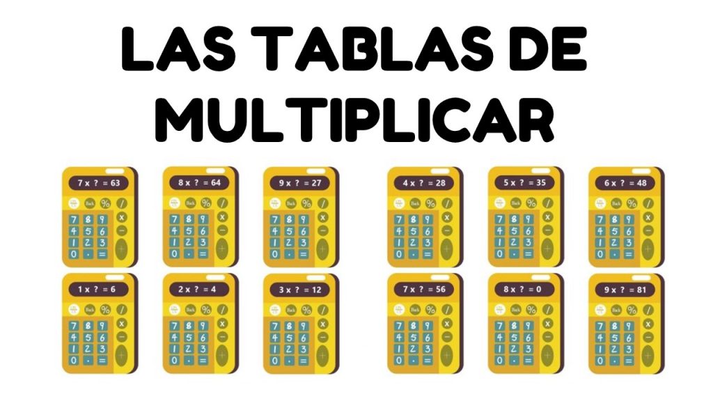 Esta actividad interactiva está diseñada para convertir la práctica de las tablas de multiplicar en una experiencia atractiva y participativa. Descubre cómo esta calculadora puede ser un recurso valioso para […]