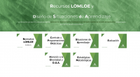 En primer lugar, hay que tener en cuenta que la sociedad ha cambiado radicalmente en los últimos años. En efecto, desde que el Ser Humano llega a la luna, se […]