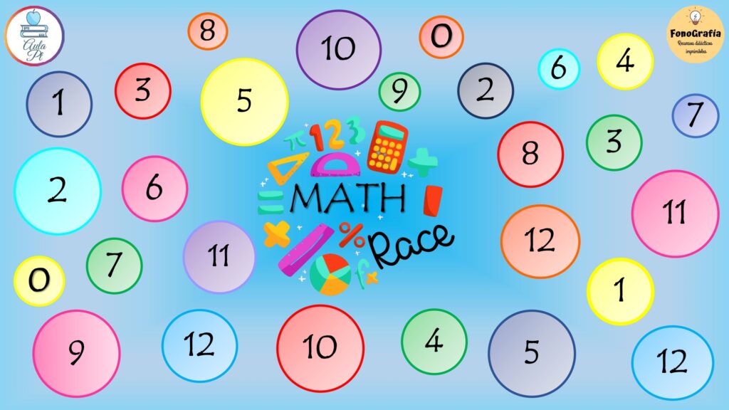 🎲 ¡Nuevo recurso educativo de la mano de  @aula_pt_carlos y @fono.grafia02! 📚 ¿Listo para mejorar el cálculo mental de una manera divertida? 🧠 Con este divertido juego de dados «Math Race», podrás […]
