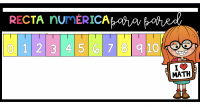 Descubre una herramienta esencial para el aula: la recta numérica, un recurso didáctico que facilita la comprensión de las sumas y restas con llevada. Este método visual ayuda a los […]