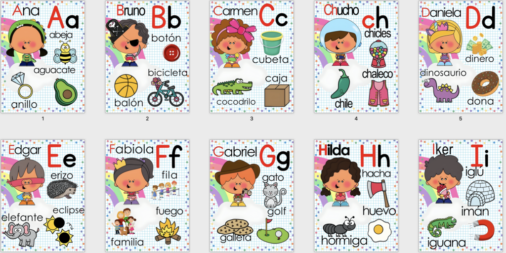 Al decorar tu aula con letras, es importante contar con referentes didácticos que promuevan el aprendizaje y la familiarización con el alfabeto. Aquí tienes algunas opciones interesantes: Alfabeto ilustrado: Utiliza […]