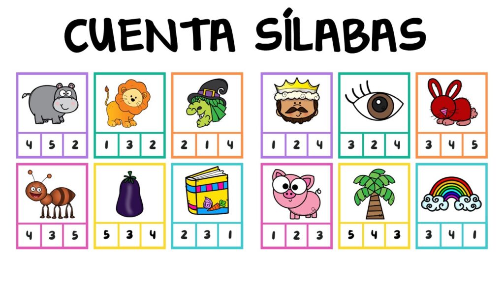 Las sílabas son como pequeños bloques de construcción que forman las palabras que usamos todos los días. Ayudar a los niños a entender y dominar la división de las palabras […]