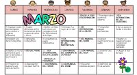 ¡Hola a todos los apasionados de la educación y la planificación didáctica! En esta ocasión, queremos compartir con ustedes un recurso muy especial: nuestro «Calendario de Efemérides de Marzo 2024», […]